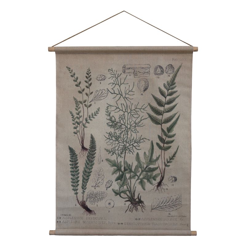 Wall Hanging / Picture. Canvas, Vintage Floral Style Print. Wooden Battons. 97x76cm