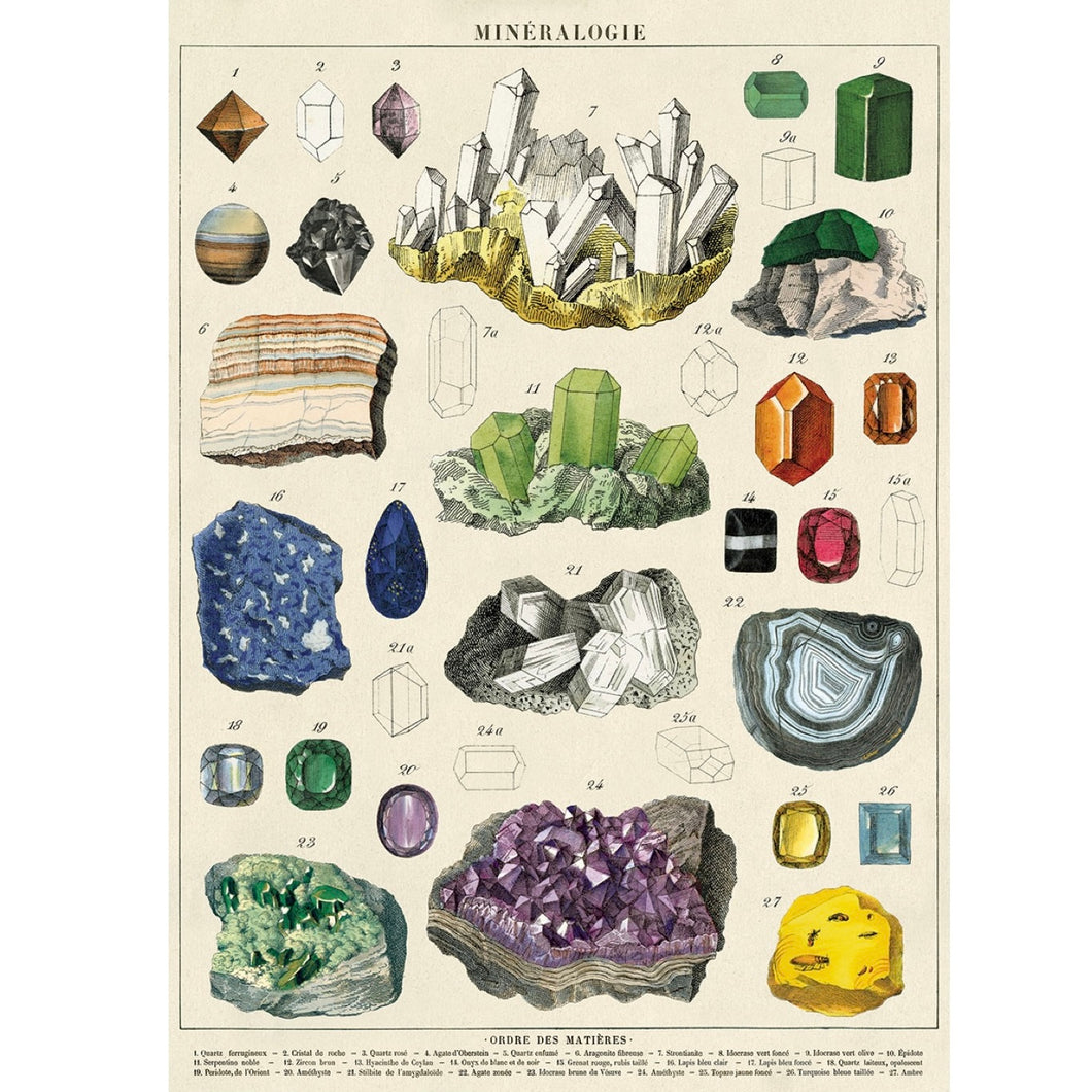 Poster / Wrap Paper, A2 Vintage Inspired Design, Crystals/ Minéralogie